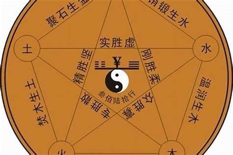 莉五行|莉字的五行属什么